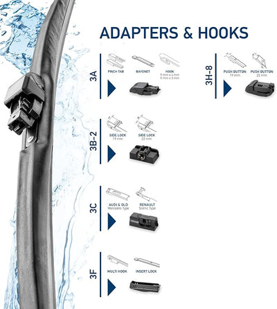 Hella OE Quality 21 Inch Winter Rubber Wiper Blade (Single Blade) fits select Domestic, Asian and European vehicles / 358004211