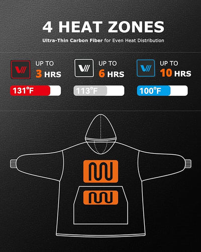 Venustas Heated Blanket Hoodie with Battery Pack, Unisex Oversized Sherpa Wearable Sweatshirt for Women & Men