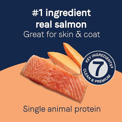 Canidae Pure Dog Treat Biscuits - Healthy & Nutrient Rich Dog Treats - Grain-Free Limited Ingredient Formula - Soy-Free - Crunchy Texture - Easy-Snap Design - 11 oz - Salmon & Sweet Potato
