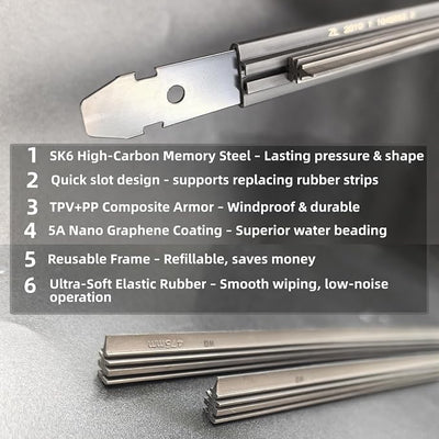 Good Fortune 26"+21"Graphene Coating windshield Wiper Blades Pinch Tab 2Pk | car Beam Blade|sk6 High Carbon Steel Core|Reusable Frame+2 Refills|Suitable for All Seasons|for Ford Explorer 2020-2025
