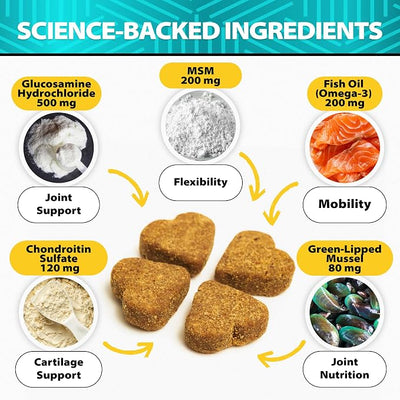 Glucosamine for Dogs - Hip and Joint Supplement for Mobility, Cartilage Health - 30,000 mg per Pack - w/ Omega-3 Fish Oil, Chondroitin, MSM - Dog Glucosamine Chews - Ideal for Senior Dogs - 120 Treats