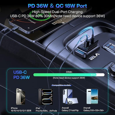 USB Outlet Panel - 54W Fast Charging Type-C PD 36W + USB-A QC 3.0 18W 12V/24V Surface Mount for RV Marine Truck Bus Golf Cart