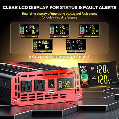 1500W Power Inverter 12V DC to 110V/120V AC Converter, Peak Power 3000W Car Inverter with LCD Display, 2 AC Outlets, 3.1A USB Port for Vehicles, Camping, Travel, Emergency Use