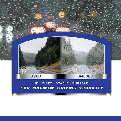 OEM QUALITY 20" + 18" Premium All-Seasons Stable And Quiet Windshield Wiper Blades(Set of 2)