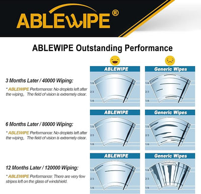 Windshield wiper baldes, 21" + 18" Front Window Wiper Blades Model: 18O13B (set of 2)