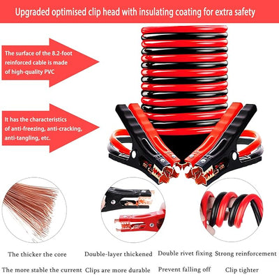 142 PCS Emergency Roadside Kit for Car ,Safety Car Kit with Jumper Cables | Roadside Assistance Emergency Kit Warning Triangle, Safety Hammer, Tow Rope, Car Emergency Kit Gifts for New Drivers