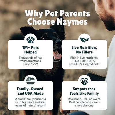 Nzymes® Sprouted Granules 2LBS for Dogs, Cats, Horses. Raw Super Food Protein and Antioxidant Nutrition. Cost Effective Food Supplement Dog Health Supplies. Supports Healthy Joints. 220 Servings. USA