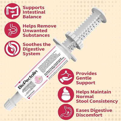 Anti-Diarrheal Support for Dogs & Cats –Digestive Relief Oral Paste with Kaolin, Pectin & Probiotics – Helps Soothe Upset Stomach & Firm Loose Stool – 30cc