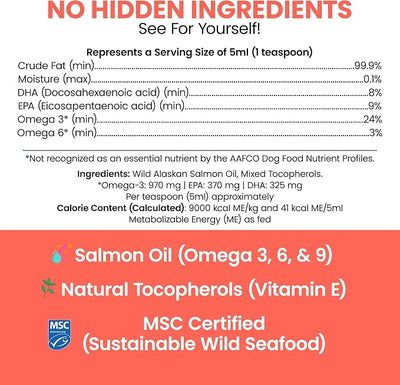 Alaskan Salmon Oil for Dogs and Cats 8oz - Fish Oil Omega 3 EPA & DHA for Skin and Coat, Shedding, Itchy Skin and Allergies, Joint Support - Liquid with Pump, MSC Certified, Made in USA - Chew + Heal