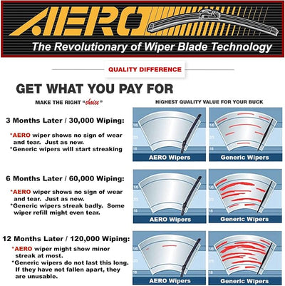AERO 16" Cross Pin Rear Windshield Wiper Blade, All-Season OEM Repplacaemnt, Easy DIY Installation