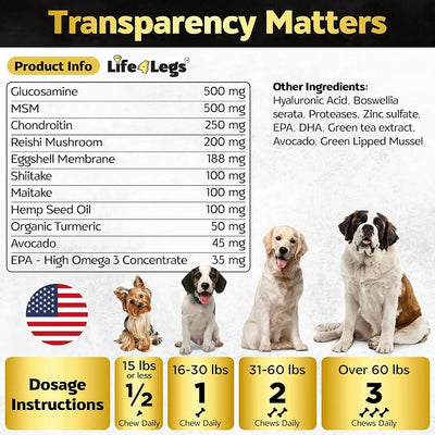 Premium Hip and Joint Supplement for Dogs, Glucosamine for Dogs with Chondroitin, MSM, Turmeric & Omega 3, Daily Dog Joint Supplement Soft Chews, Bacon, 30 Count