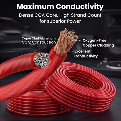 GEARit 8 Gauge Wire 25 ft Red, 8 AWG Battery Cable CCA, Copper-Clad Aluminum Power Cable for Car Audio Amp, Automotive, RV