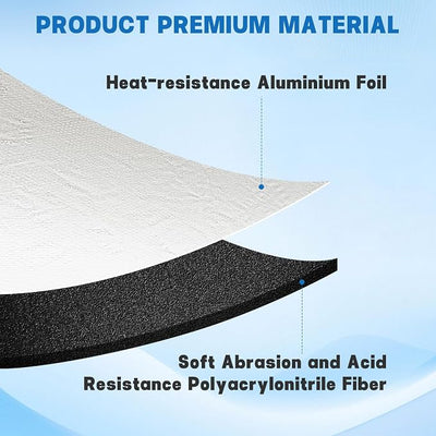 succulentlovers 2PCS 40 x 7 IN Battery Insulation Kit, Universal Car Battery Wrap, 3MM Car Batteries Insulated Blanket Thermal Heat Shield Cover for Extreme Cold & Heat Protection for Vehicle Truck RV