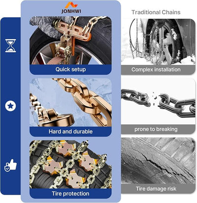 Snow Chains, Emergency Anti-Skid Tire Chains for SUV, Cars, Sedan, Pickup Trucks with Update Adjustable Lock for Ice, Snow, Mud, Sand, Applicable Tire Width 225-305 mm (8.86-12 inch)