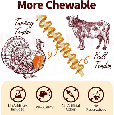 TailParty Turkey Tendons for Dogs (Strip, 1 lb), All Natural Dental Chews, Rawhide Alternative, Long-Lasting Training-Reward Treats for Health-Conscious Pet Owners(40 /Pack)