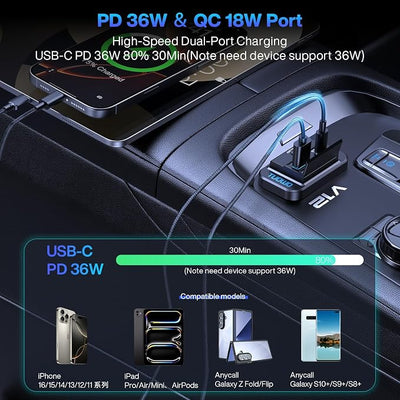 USB Outlet Panel 2-Pack - 54W Fast Charging Type-C PD 36W + USB-A QC 3.0 18W 12V/24V Surface Mount for RV Marine Truck Bus Golf Cart
