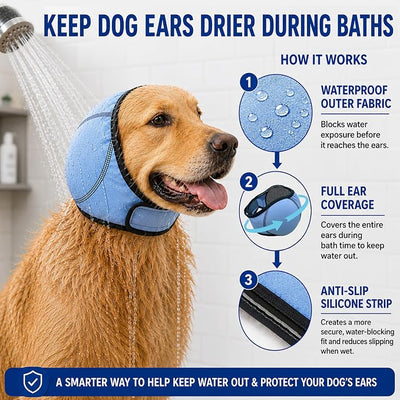 HOFi Dog Ear Cover for Bath: Waterproof Ear Protection to Keep Dog Ears Dry | Block 99% Water During Bath Time - Reduce Ear Infections Risks for Large Breeds Golden/Lab/Shepherd