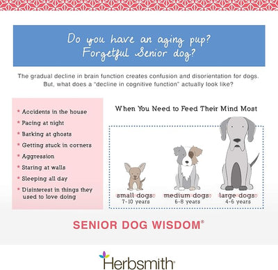 Herbsmith Senior Dog Wisdom – Dog Dementia Supplement – DHA for Senior Dog Brain Health - Senior Supplement for Dogs- 150g