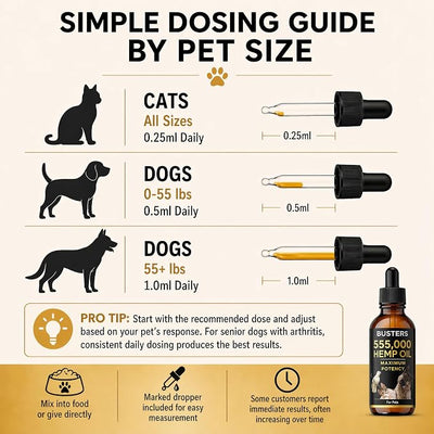 Busters Large 60ml Bottle, 2mth Supply, Organic Hemp Oil for Dogs and Cats 555000, Made in USA Perfectly Balanced Omega 3 6 9 Supports Hips and Joints Calming Drops