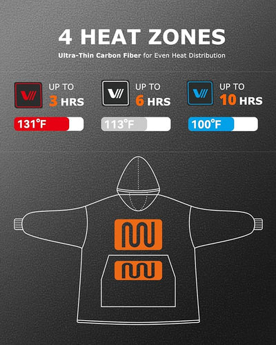 Venustas Heated Blanket Hoodie with Battery Pack, Unisex Oversized Sherpa Wearable Sweatshirt for Women & Men