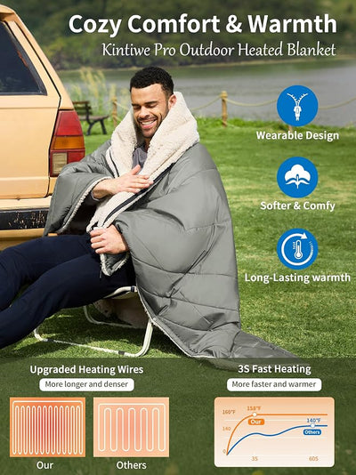 Heated Blanket Battery Operated, 12V Portable Electric Heated Shawl Throw,Heating Outdoor Camping Blanket (Gray Green, 50''X70'')