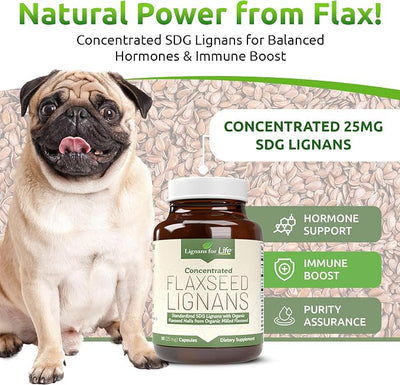 Lignans For Life Flaxseed and SDG - Omega 3 Fatty Acids, Fiber Antioxidants - Helps Improve Shiny Coat, Digestive and Heart Health, 25mg, 90 Capsules, 1 Pack