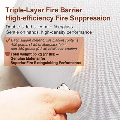 EV Car Fire Blanket, Silicone Fire Blankets for Electric & Gas Vehicles | 1100°C Reusable Large Emergency Fire Suppression Blanket, Survival Safe Blankets for EV Battery & Engine Fires (20×30ft)