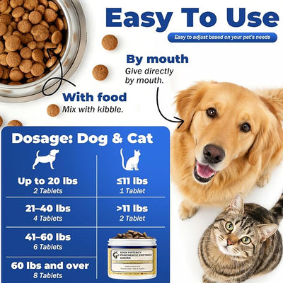 Pancreatic Enzymes for Dogs – 10X Pancreatin Digestive Enzyme Powder – Dog EPI Supplement for Pancreas Support – Helps Restore Weight, Improve Digestion & Relieve GI Stress 120 pieces – Vet Formulated