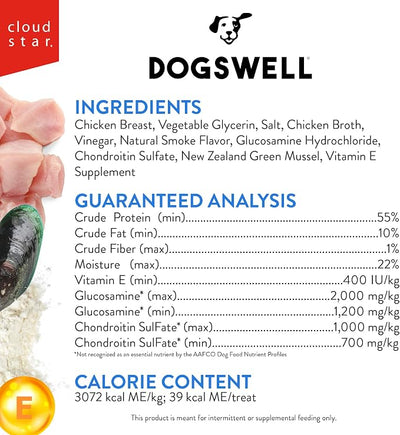 Dogswell Hip & Joint Mini Jerky Dog Treats, Chicken Breast, 4 oz. Pouch