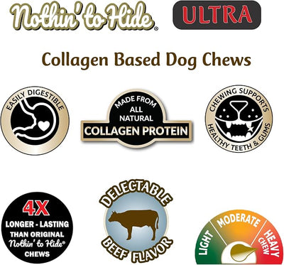 Fieldcrest Farms Nothin' to Hide Collagen-Based Dog Chews, Wishbone, Beef Flavor, Ultra-Premium, for Dogs Over 50lbs, Easily Digestible, Supports Skin, Coat, Joints & Muscles, 7-Inch, 2 Pieces
