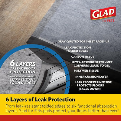 Glad for Pets XL Charcoal Training Pads Heavy Duty Leak Resistant Puppy Pee Pads Activated Carbon Odor Control Quick Dry Quilted Top Indoor Potty and Crate Liner 24 x 24 in 100 Count 4 Pack