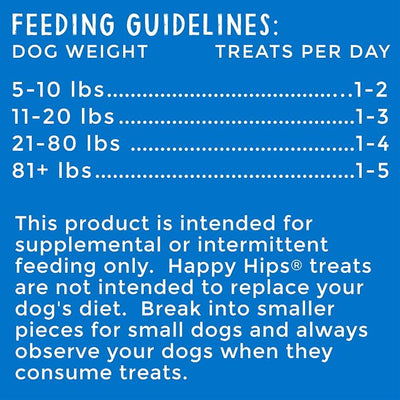 Happy Hips Jerky Dog Treats, Duck, 20 oz. Pouch