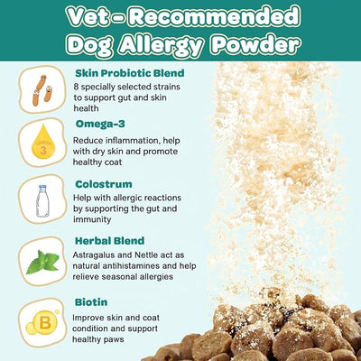 ZEBORA Dog Allergy Relief - Dog Itching Skin Relief, Advanced Skin Probiotics for Dogs, Colostrum, Support Itchy Ears, Seasonal Allergies, Immune, Digestive Health, Alternative for Dog Allergy Chews