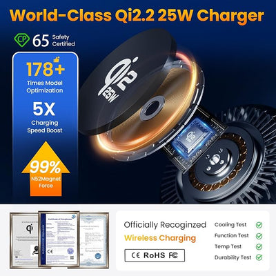 Upgrade [for Qi2.2-Certified] 25W for MagSafe Wireless Car Charger Mount, 2XFast Charging[90+LBS Safe Suction] Magnetic Phone Holder Dashboard Windshield for iPhone 17/16/15/14/13/12 Pro Max, Charcoal