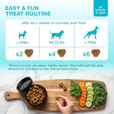 No Poo Chews for Dogs – Stool Eating Deterrent for Dogs with Probiotics & Digestive Enzymes – Coprophagia Deterrent for Dogs, Dog Gut Health Probiotics & Freshen Breath Support – 120 Bites