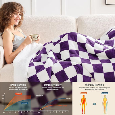 Heated Electric Blanket Throw, 50X60 Heating Blanket with 10 Heating Levels & 8 Hours Auto Off for Lap, Deep Purple Checkered Plaid Soft Sherpa Blankets, Gifts for Mom, Grandma Women Couch