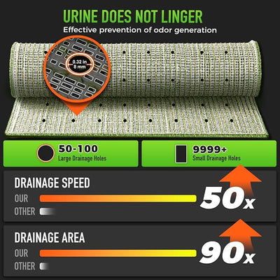 Hompet Artificial Dog Grass Pad for Dogs, 34"x21", Easy to Clean with Drainage Holes