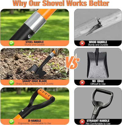 28-Inch Square Mini Transfer Shovel, Kids Small Flat Spade Shovel, Fiberglass Handle with D-Grip & Alloy Steel Head for Gardening, Land Management, Yardwork, Farming, and Outdoors