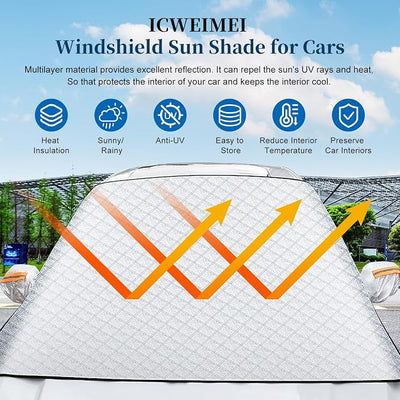 ICWEIMEI Car Windshield Snow Cover, 4-Layer Protection for Snow, Ice, Frost, Sunlight, Large Magnetic Car Windshield Cover with Side Mirror Protector Fit for Large Cars, SUV, Truck, Van in All Weather