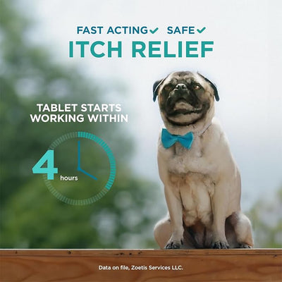 Apoquel (oclacitinib Tablet) for Dogs, 5.4 mg, 15 Tablets