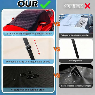 Car Windshield Snow Cover for Hyundai Kona N 2022-2023, Frost Ice Windscreen Covers with Magnetic Edges, Layers Thickness Snow Protector Covers with Side Mirrors