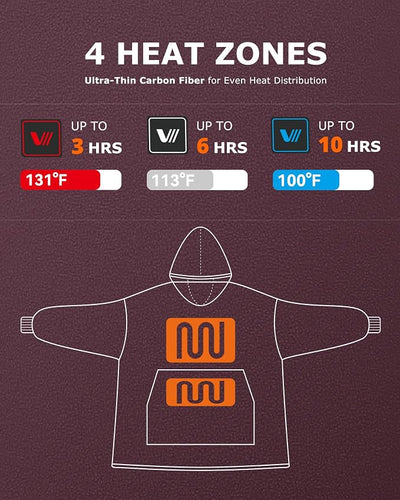 Venustas Heated Blanket Hoodie with Battery Pack, Unisex Oversized Sherpa Wearable Sweatshirt for Women & Men