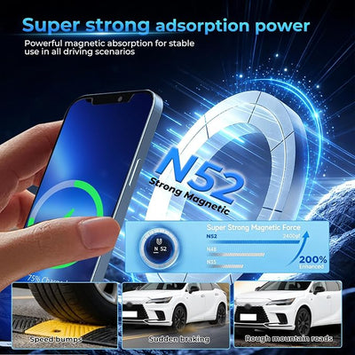Phone Mount for MagSafe for Lexus RX RX350 RX350h RX500h Hybrid 2023 2024 2025 2026 Accessories 14-inch Screen Adjustable Magnetic Carbon Fiber Pattern Phone Holder for iPhone Samsung