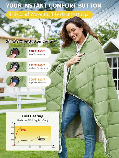 Heated Blanket Battery Operated,Portable Heated Throw Shawl Poncho(Green 26,50''X70'')