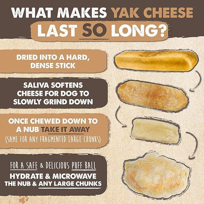 Mighty Paw Yak Cheese Chews for Dogs | All-Natural Long Lasting Pet Treats. Odorless and Great for Oral Health. Limited-Ingredient Chews for Puppies & Power-Chewers (Small, 12 Pack)