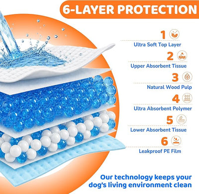Dog Pee Pad, Puppy Potty Training Pet Pads Dog Pads Extra Large Disposable Super Absorbent & Leak-Free Pee Pads 28"x34"