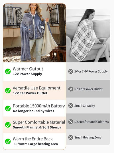 12V Heated Blankets Battery Operated,Cordless Heating Blanket Wearable Shawl,Portable Electric Wrap Poncho Blanket Hoodie,15000mah Sherpa Heated Throw Blanket 3 Heat sets for Car,Indoor,Camping,Picnic