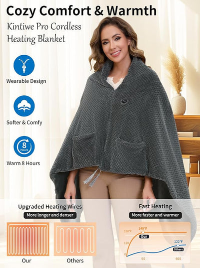 Heated Blanket Throw Battery Operated, Portable Cordless Heated Shawl Ponchol with 4 Heating Areas & 3 Heating Modes,Electric Wearable Heating Outdoor Camping Blanket for Traveling,Picnics