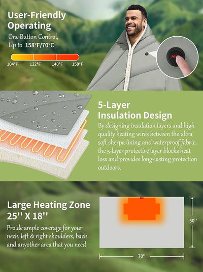 Heated Blanket Throw Battery Operated, 12V Portable Electric Heated Shawl with 3 Heating Modes,Heating Outdoor Camping Blanket for Traveling,Picnics,Car
