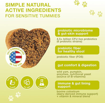 Dog Probiotics Chews – 4 Billion CFU, 6 Strains + Colostrum & Digestive Enzymes – Digestive Health, Gut Health for Dogs & Stool Quality – Duck Flavor – All Breeds & Seniors – 120 Chews